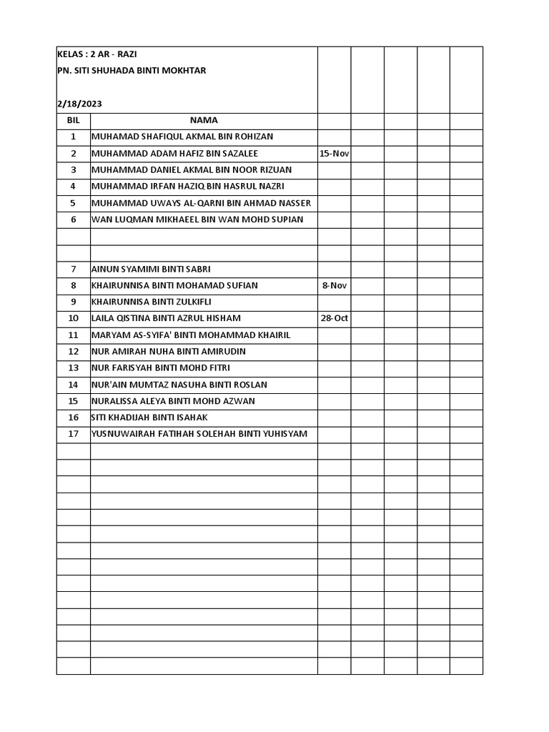Class 2 Student List and Scores | PDF