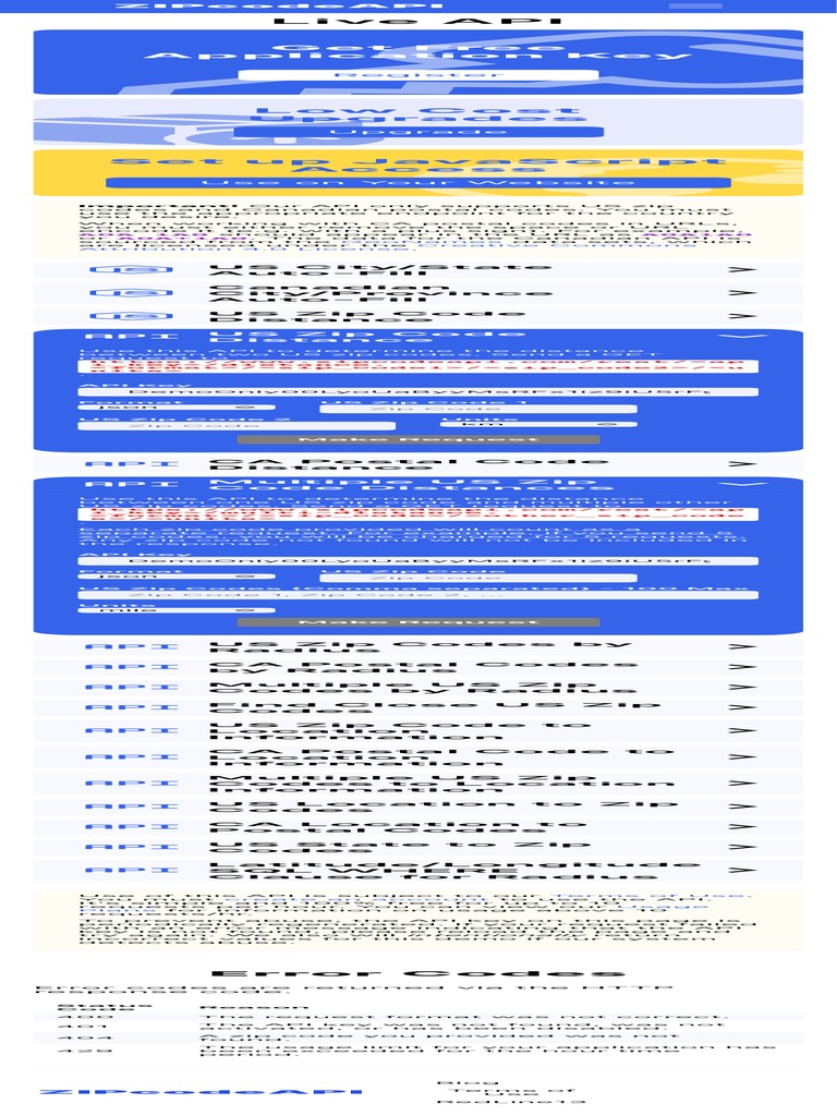 Zip Code API Documentation PDF Zip Code Json