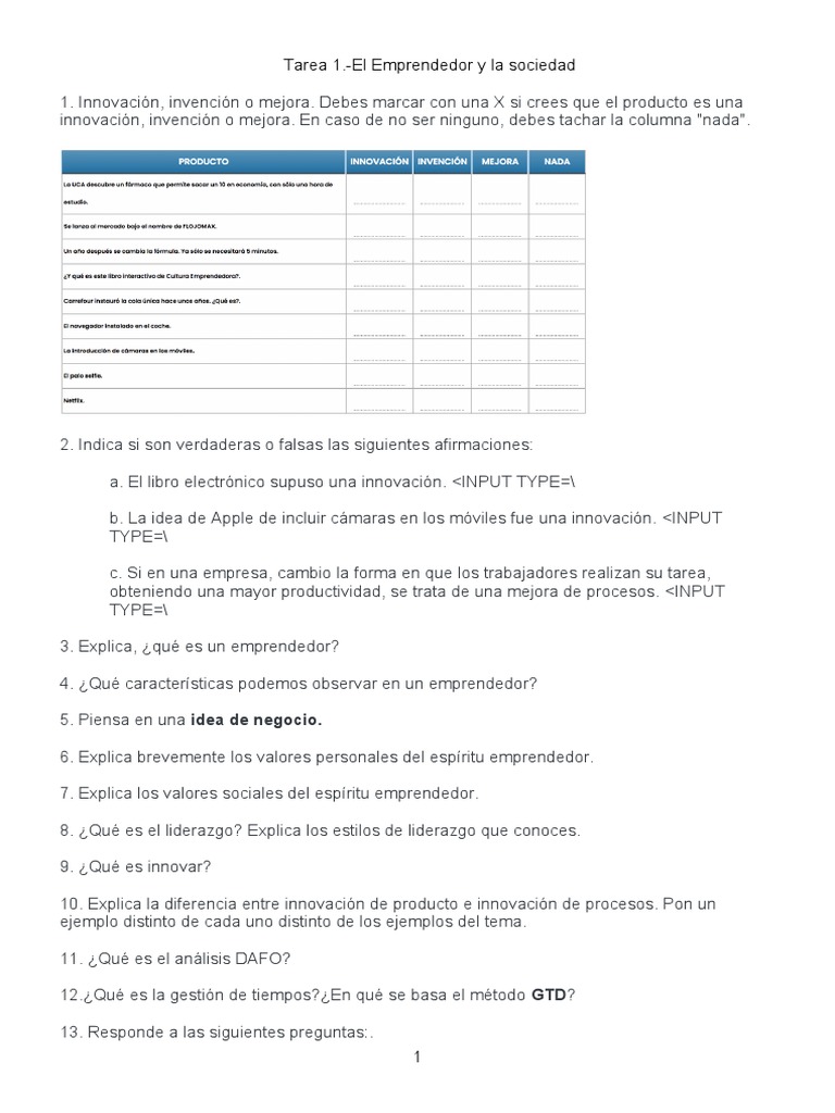 Tarea U1 Emprendedor y Sociedad 0 | PDF | Iniciativa empresarial ...