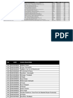 Lokasi Sarpras Di LPK Ta 2021-1