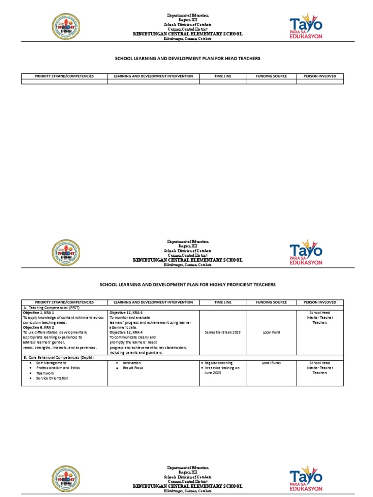 School Learning Development Plan Pdf Learning Teachers