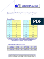 Texiline HF