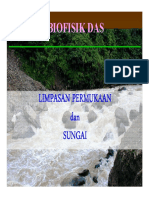 BIOFISIK-DAS-LIMPASAN PERMUKAAN Dan Sungai