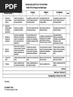 RUBRIC For OJT Practicum Final Report New