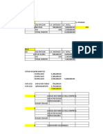 Estudiantes Tablero Presupuesto 4 Febrero 2023