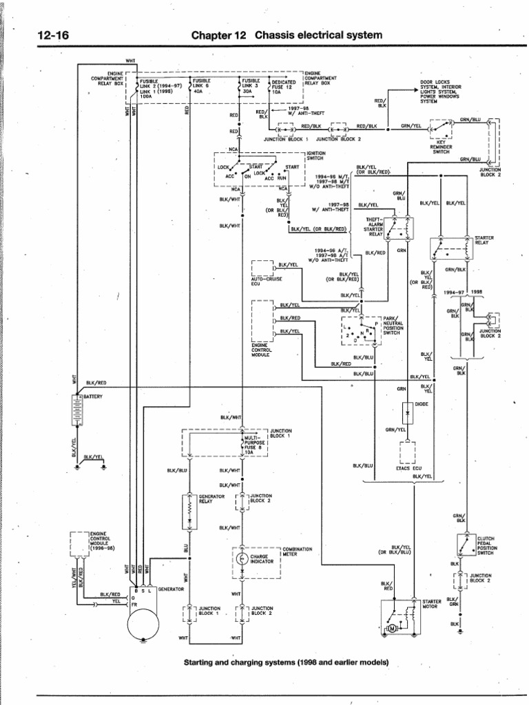 Mitsubishi Galant Lancer- Wiring Diagrams 1994-2003