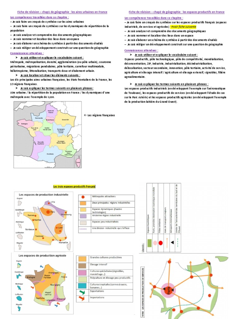 Espaces productifs en France : Révision 3ème | PDF | Géographie | France