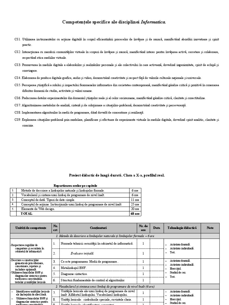 Competenţele Specifice Ale Disciplinei Informatica | PDF
