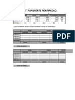 Ejercicio de Maximizar y Reduccion de Costos