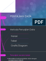 PENYAJIAN DATA - Materi