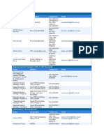 Telephone Directory