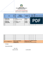 Ficha 11.08.2022 Tarde