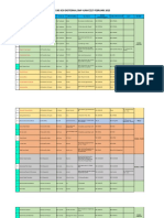 Data s3d Eksternal SMP 17 Feb 2023