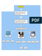 clasificacion de la parasitologia