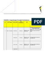 Jadwal Perangkat Pemb. K1 Gel 2 Biologi