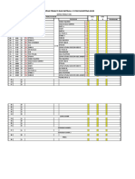 Jadual PENALTI 24 SR