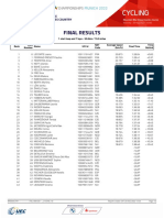 2022 UEC MTB XCO European Championships Munich Women Elite Results