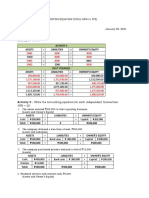 FABM Q3 M3 (Output No. 3 - The Accounting Equation)