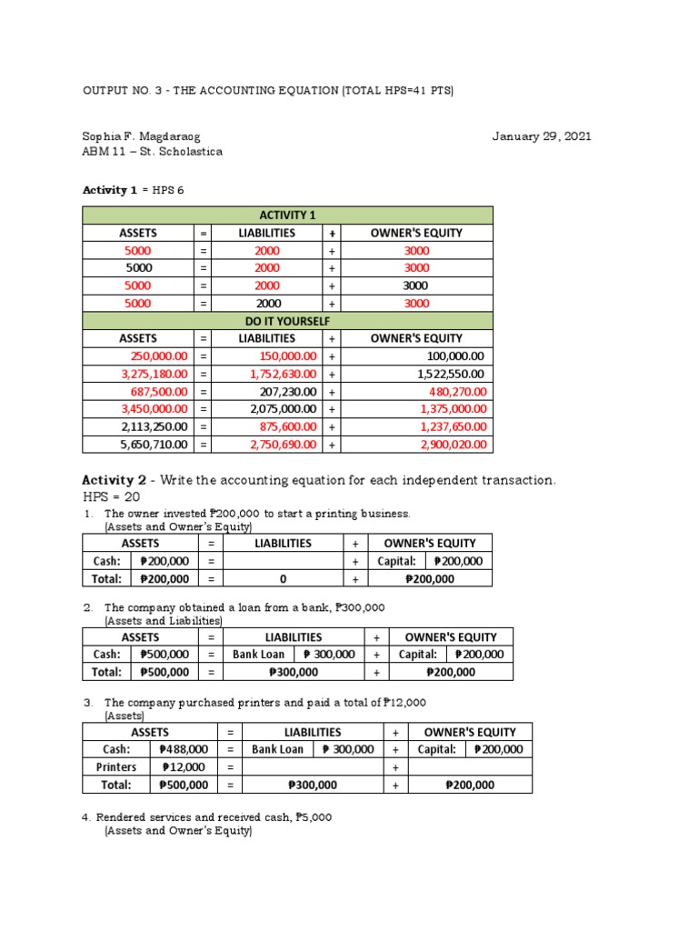 FABM Q3 M3 (Output No. 3 - The Accounting Equation) | PDF | Equity ...