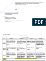 Guia de Elaboracion Parcial Negocios Internacionales - Cesar