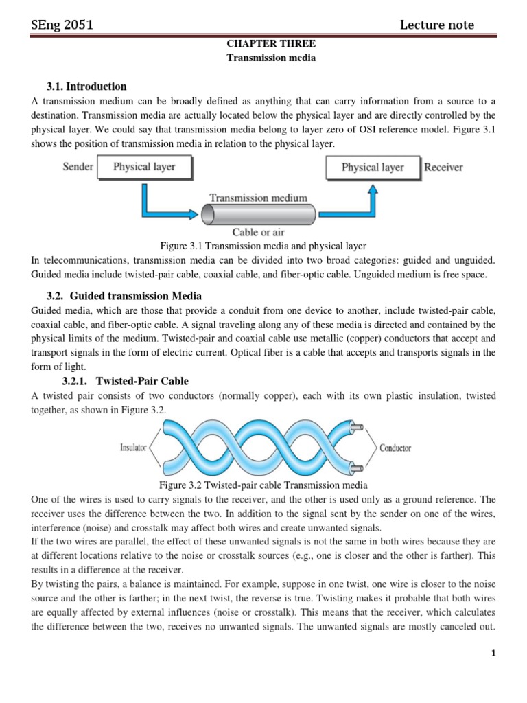 Understanding Transmission Media Types | PDF | Transmission Medium ...