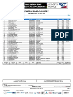 2022 UCI XCO World Championships Les Gets E-MTB Men Results