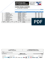 2022 UCI XCO World Championships Les Gets E-MTB Women Results