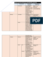 Matriz de Evaluación Docente