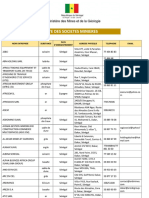 Liste Société-Miniere-Actives VF 1 PDF