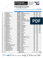 2022 UCI XCO World Championships Les Gets Women Elite Results