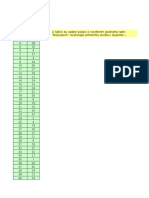 Primjeri 3 Statistika