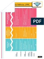 09_Tabla Recursos Adtivos. LPAC
