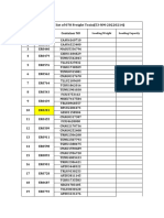 Container List of 078 Freight Train (53-NM-20220214) : SR - NO Wagon No. Loading Weight Loading Capacity