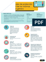 14 - Medidas Judiciales de Protección A Víctimas