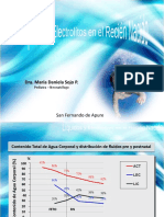 Taller de Liquidos y Electrilítos