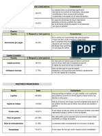 Analisis de Estados Financieros