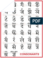 Hindi Consonants Letter With English PDF Free