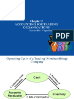 Mod 4 Accounting For Trading Organization
