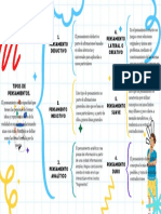 Mapa QUIMICA BASICA