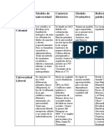 Actividad Obligatoria Unidad 2