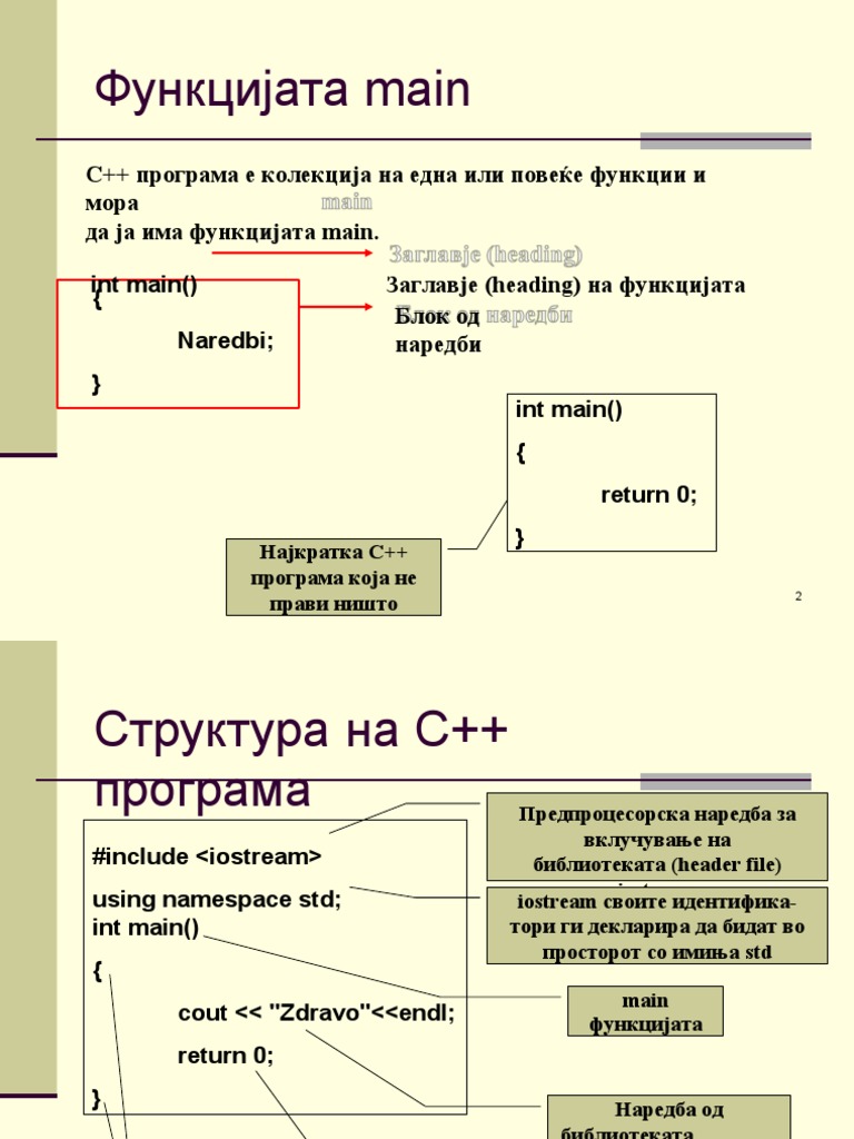 2 Основен облик на C++ програма | PDF