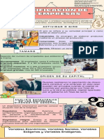 Clasificación de empresas por tamaño, actividad y origen de capital