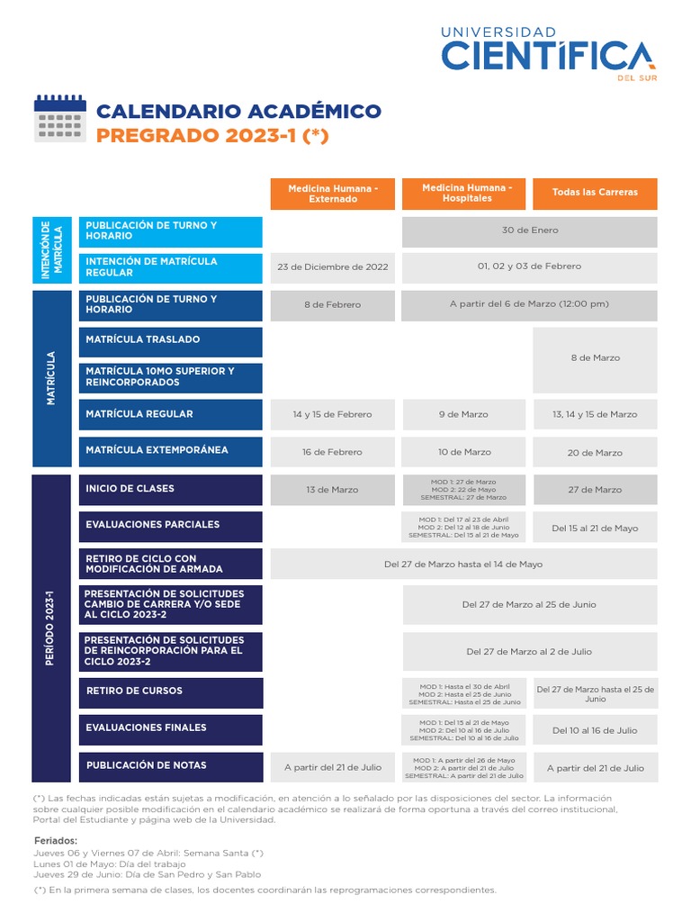 Calendario Pregrado 2023 1 v3  PDF