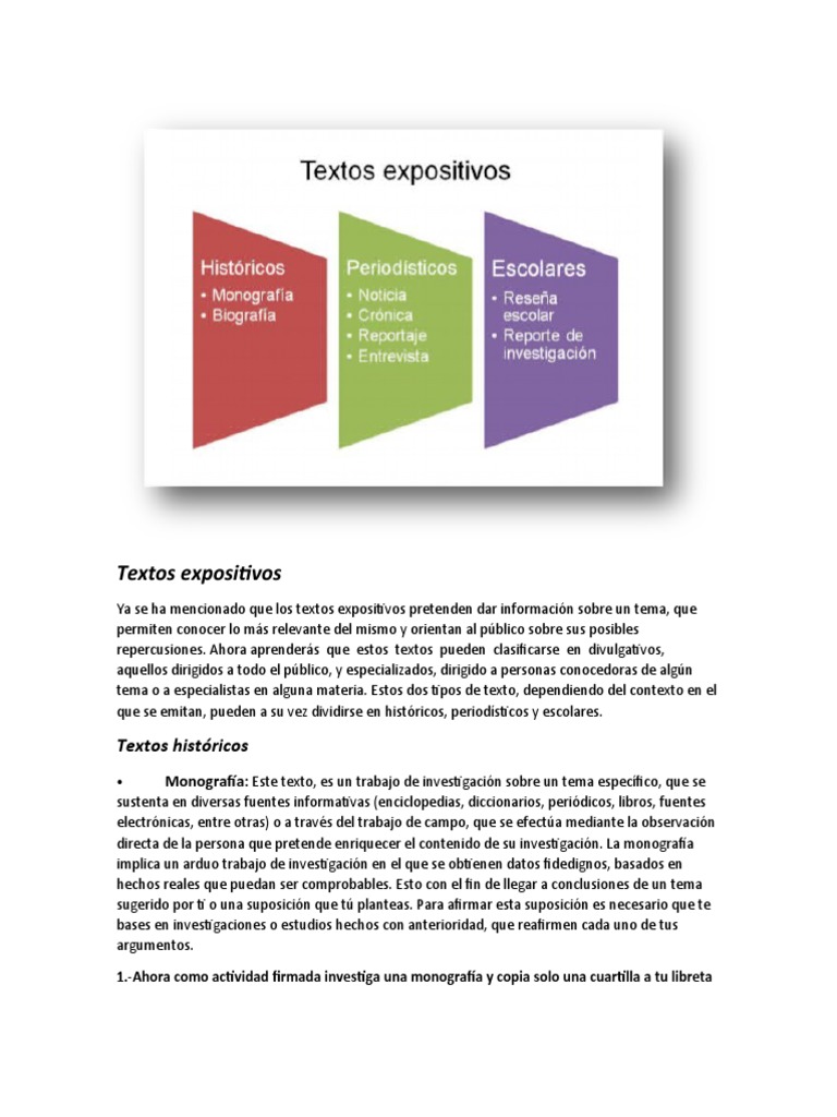 Textos Expositivos | PDF | Periodismo