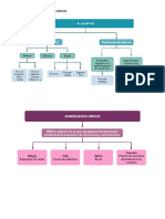 Resumen Tema 5