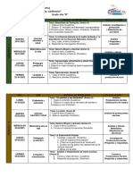 Guia Pedagogica #2 (2do Momento) Elaboracion 6to B 2022