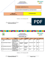 Frequencia - Fevereiro - 2023