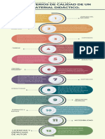 Infografía Línea de Tiempo Cronológica Multicolor