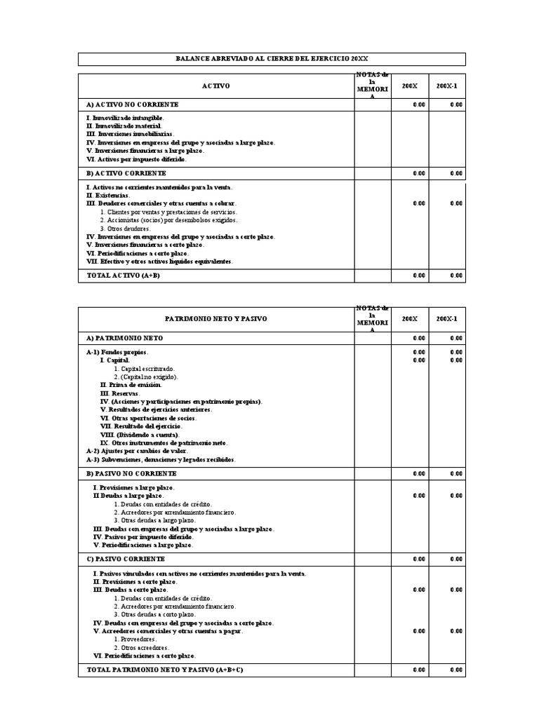 contabilidad-modelo-balance-abreviado-pdf-deuda-dividendo