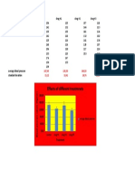 Excel Sample Test Solution